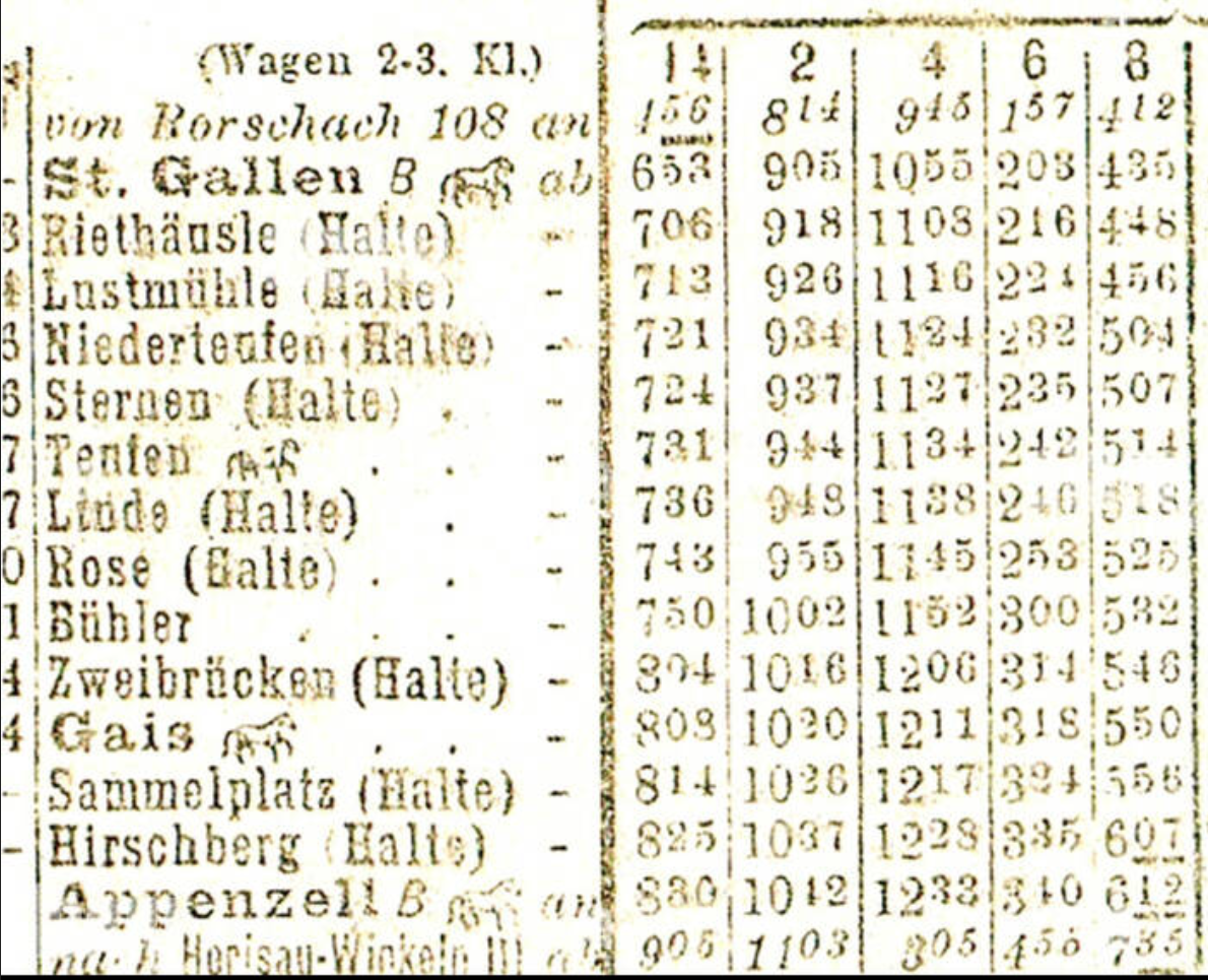 Fahrplan Fahrplanausschnitt